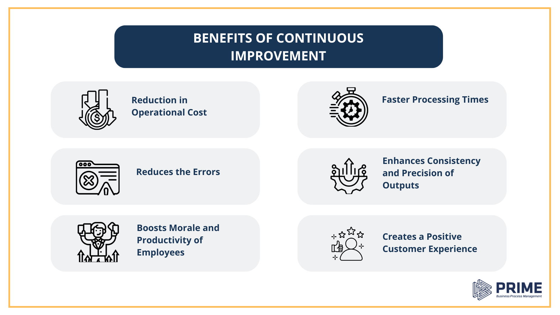 Benefits of continuous Improvement