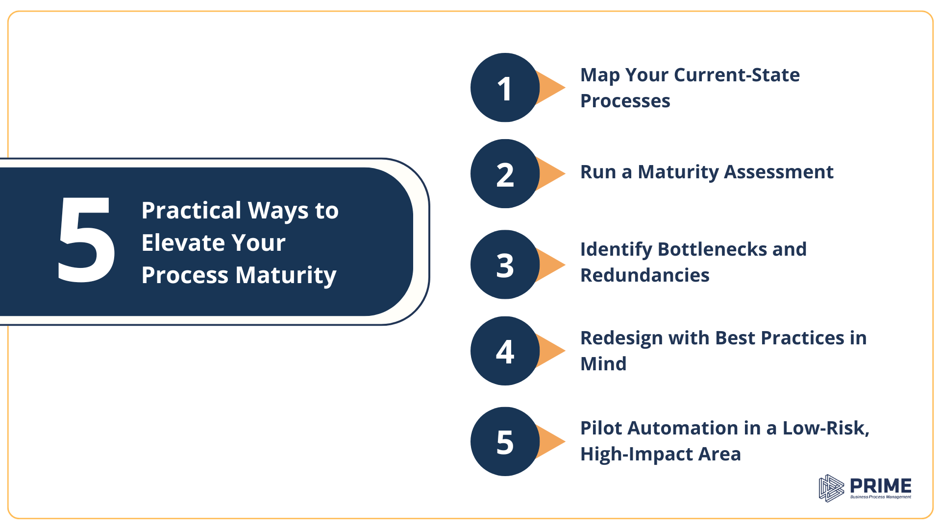 5 Practical Ways to Start Elevating Your Process Maturity