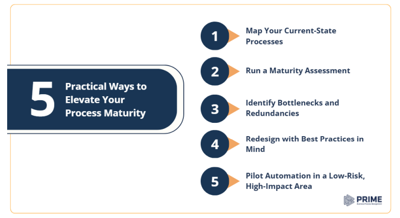 5 Practical Ways to Start Elevating Your Process Maturity