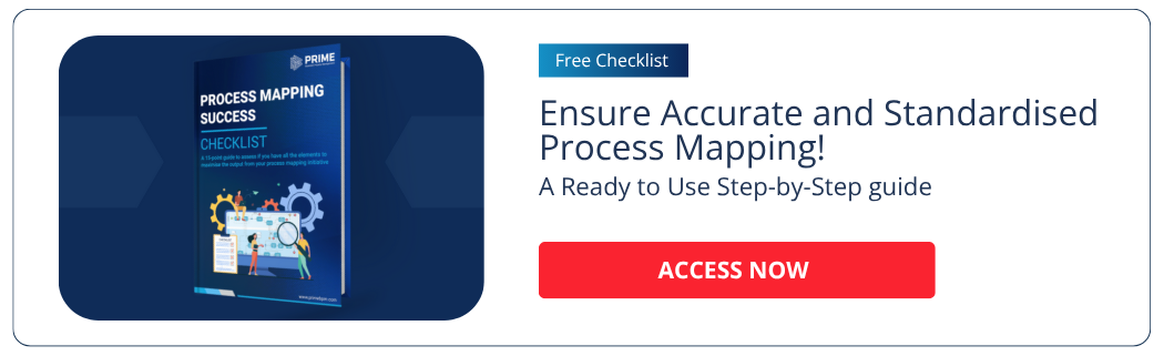 Process Mapping Success Checklist