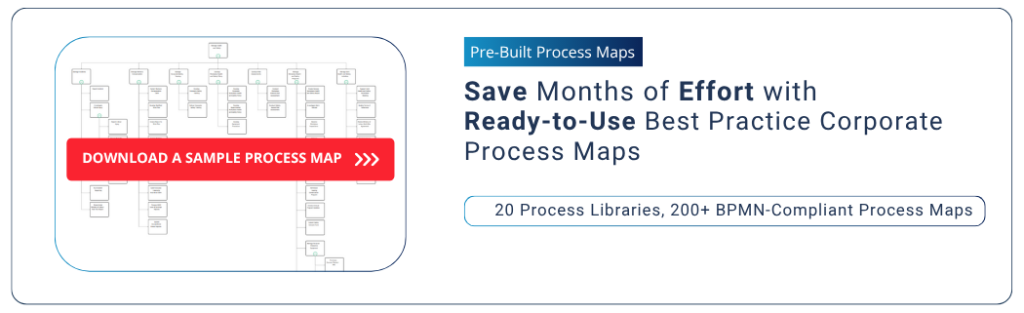 PRIME BPM Ready-to-Use Corporate Process Maps