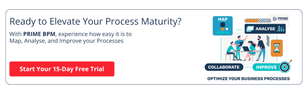 PRIME BPM 15 Day Free Trial