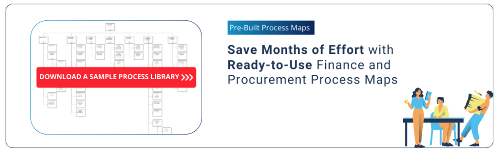Corporate process map banner