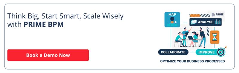 PRIME BPM Demo Banner