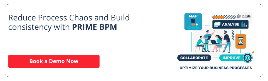 PRIME BPM Book a Demo Banner