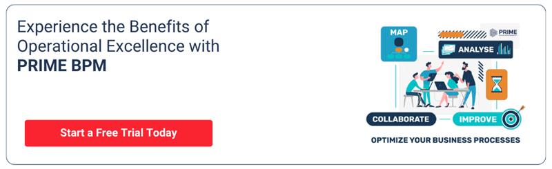 PRIME Free Trial Banner