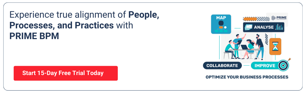 PRIME BPM 15 Day Free Trial 