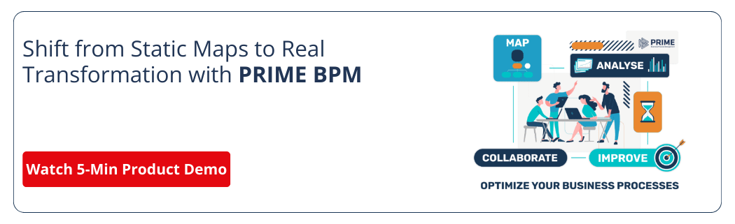 PRIME BPM – 5 min product demo banner