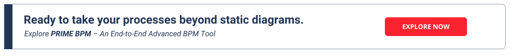 Explore PRIME BPM – An End-to-End Advanced BPM Tool
