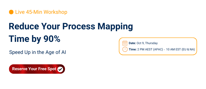 Live AI Powered Process Mapping Workshop