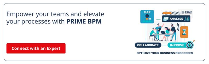 PRIME BPM Contact Us 