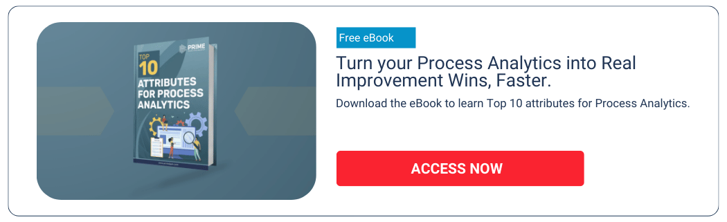 Top 10 Attributes for Process Analystics – eBook by PRIME BPM