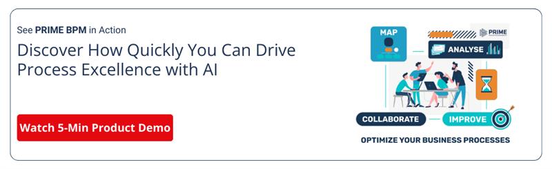 PRIME BPM 5 Min Product Demo 