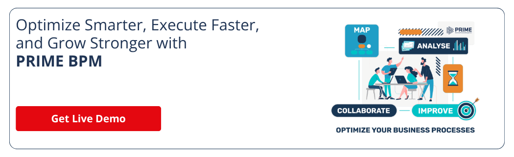 Workflow Optimization with PRIME BPM