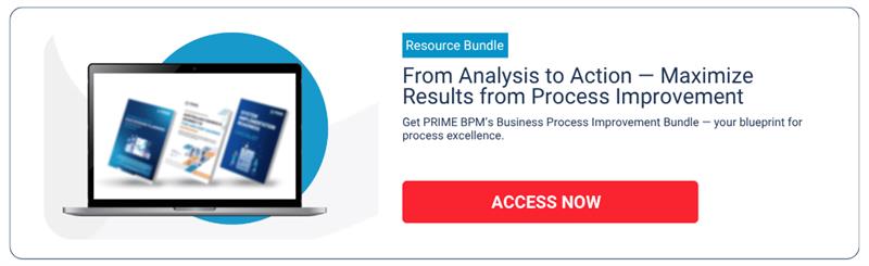 PRIME BPM – Process Improvement Bundle