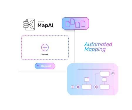 MapAI