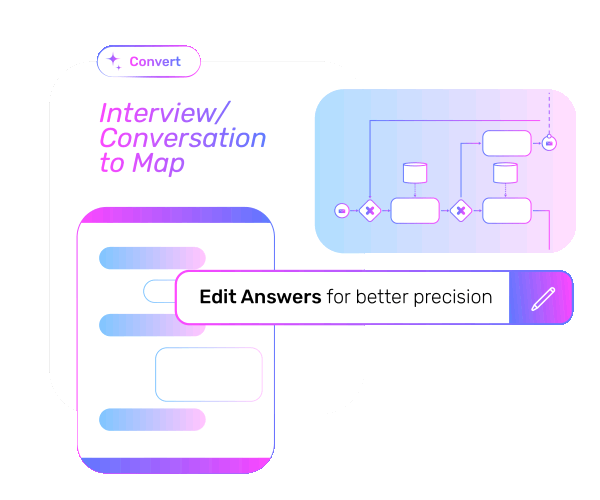 Interview to Map