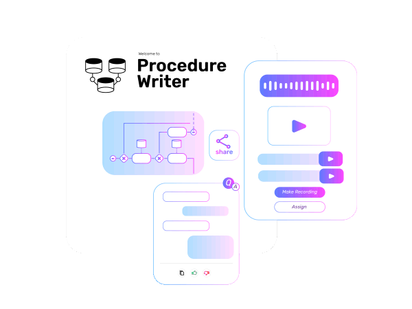 AI Procedure Writer
