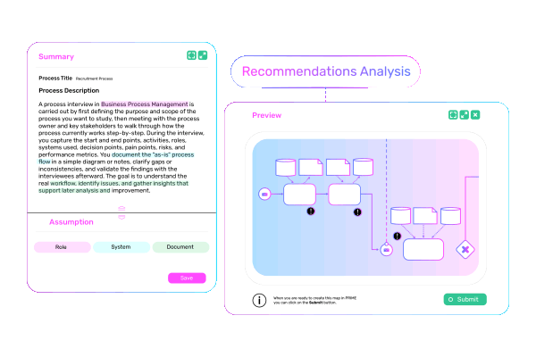 Mapping Recommendations