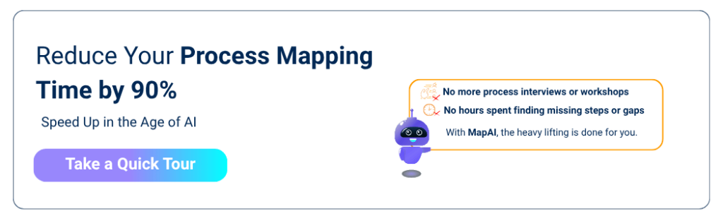 AI powered process mapping -PRIME BPM