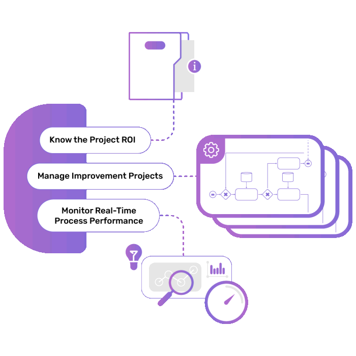 Fact-based Improvement