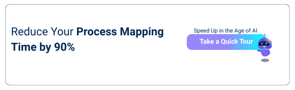 AI Process Mapping